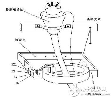 http://www.elecfans.com/dianzichangshi/20170810538610.html 