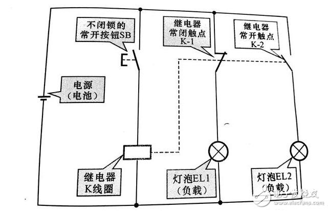 继电器符号大全_继电器工作原理_继电器的选用条件