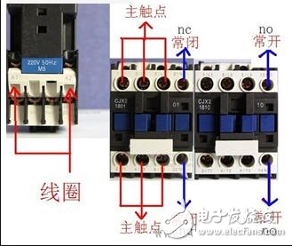 交流接触器接线图_直流接触器接线图解_接触器的应用