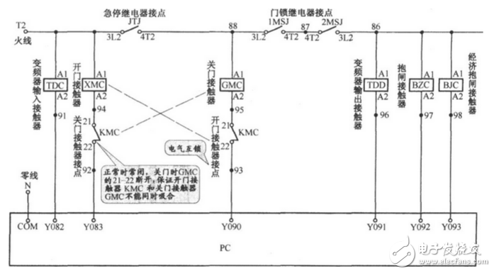 交流接触器接线图_直流接触器接线图解_接触器的应用