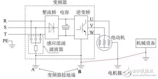 变频器接线图_变频器怎么调速度_变频器的作用