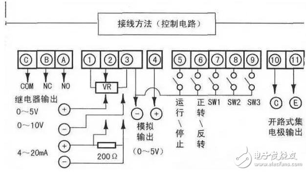 变频器接线图_变频器怎么调速度_变频器的作用