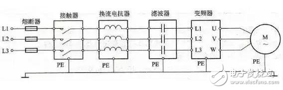 变频器接线图_变频器怎么调速度_变频器的作用