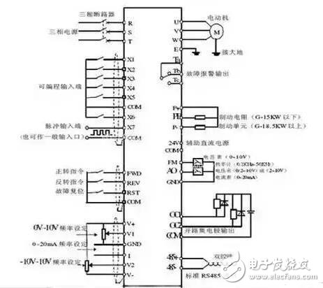 变频器接线图_变频器怎么调速度_变频器的作用