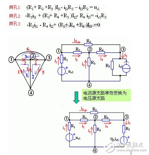网孔电流法例题_回路电流法例题