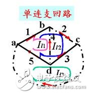 网孔电流法例题_回路电流法例题
