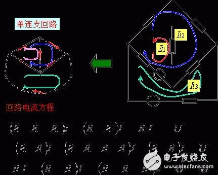 网孔电流法例题_回路电流法例题