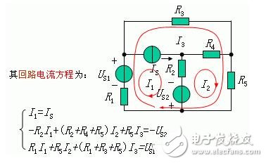 网孔电流法例题_回路电流法例题