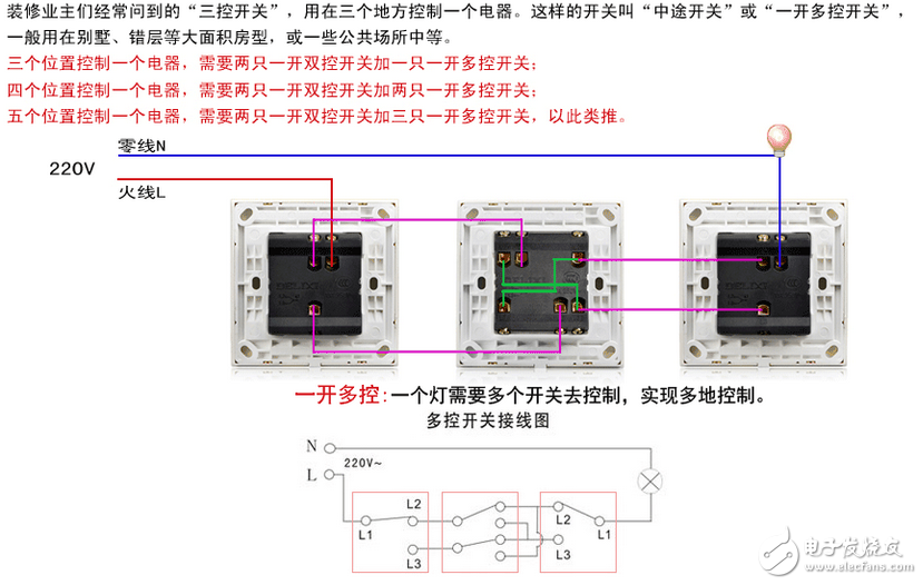 一开三控开关接线图解_单联三控开关接线图解