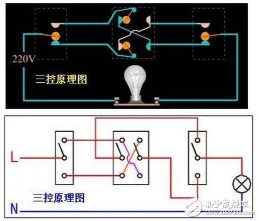 一开三控开关接线图解_单联三控开关接线图解