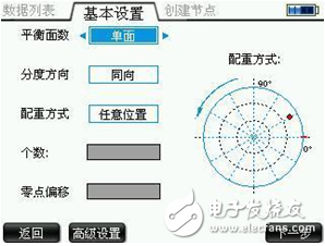 气体放电管如何检查_气体放电管响应时间
