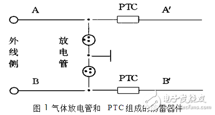 气体放电管与压敏电阻_压敏电阻与热敏电阻