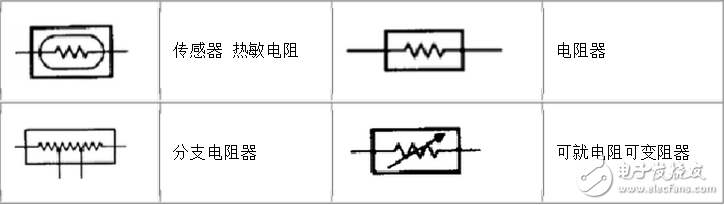 热敏电阻识别_热敏电阻符号_热敏电阻型号