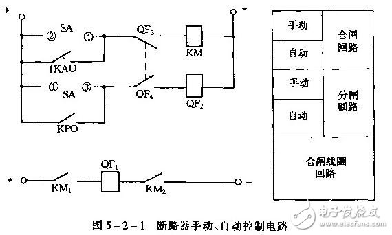 断路器合闸闭锁电磁铁_断路器分闸原理_断路器不能合闸的原因