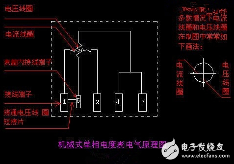 家用电表如何选择_家用单相电表接线图_家用智能电表接线图