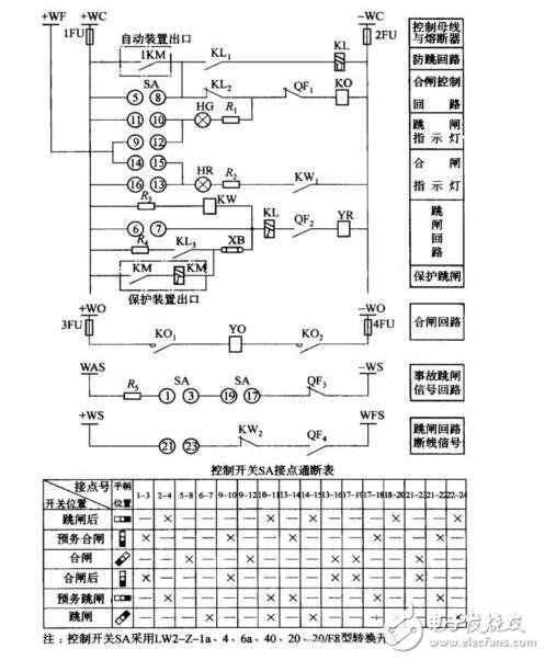 断路器防跳回路_断路器控制回路_断路器信号回路