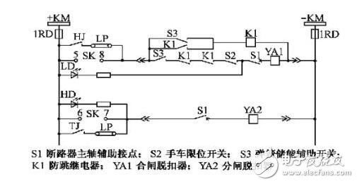 断路器防跳回路_断路器控制回路_断路器信号回路