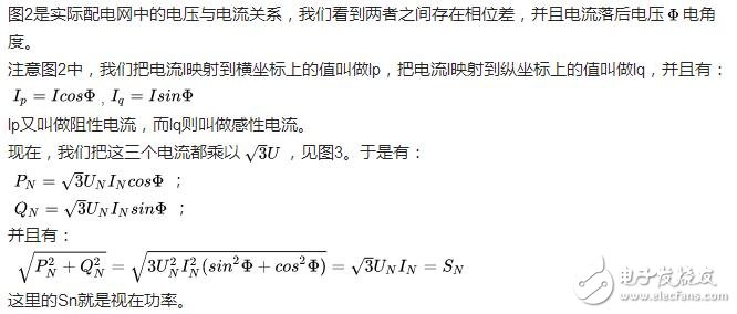 视在功率是什么_视在功率计算公式_视在功率有功功率无功功率