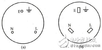 实用单相三孔插座接线图告诉你单相三孔插座的上孔接什么线？