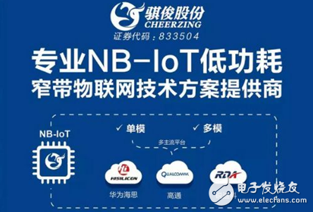 骐俊物联携主流NB-IoT方案亮相2017深圳国际物联网博览会