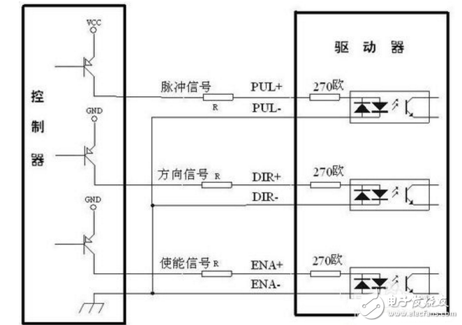 步进驱动器接线图_三相步进驱动器接线图_步进电机控制器接线图