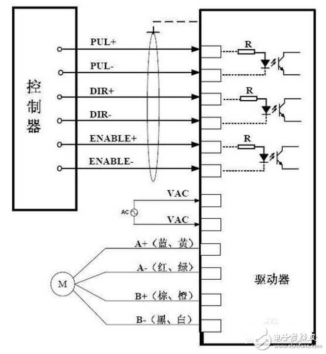 步进驱动器接线图_三相步进驱动器接线图_步进电机控制器接线图