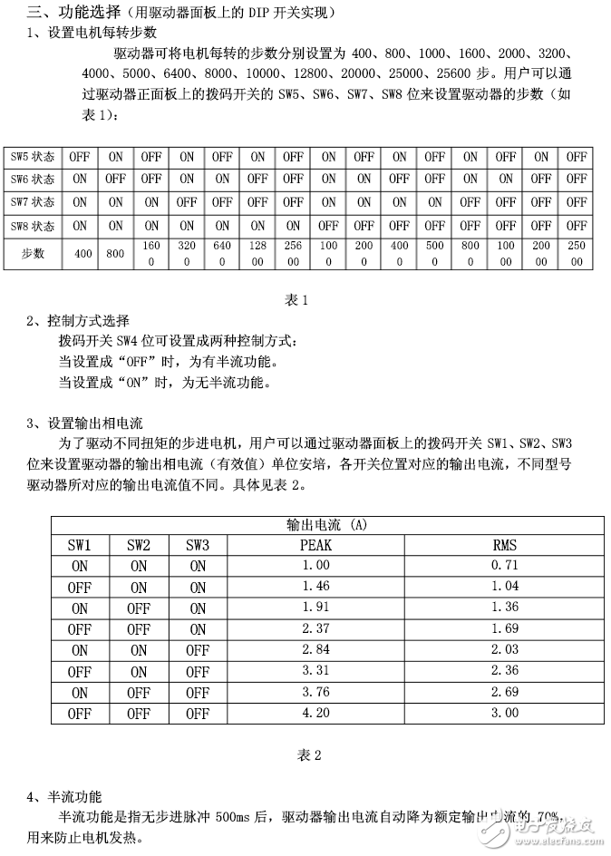 步进驱动器说明书_步进电机驱动器怎么用_步进驱动器维修