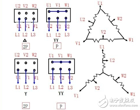 双速电机的工作原理_双速电机接线图_双速电机3个接触器接法