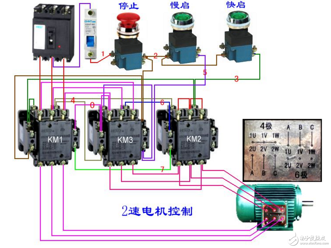 双速电机的工作原理_双速电机接线图_双速电机3个接触器接法