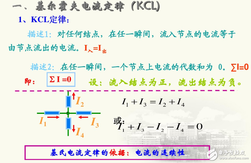 基尔霍夫定律简单例题_基尔霍夫定律经典例题