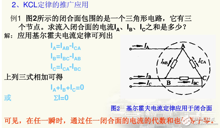 基尔霍夫定律简单例题_基尔霍夫定律经典例题