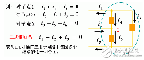 基尔霍夫电流定律例题详解_基尔霍夫电压定律例题详解