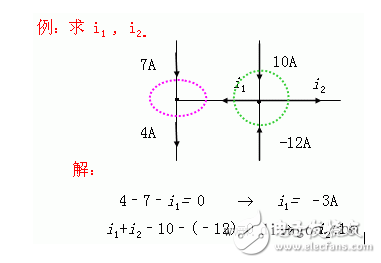 基尔霍夫电流定律例题详解_基尔霍夫电压定律例题详解