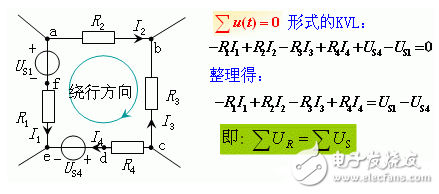 基尔霍夫电流定律例题详解_基尔霍夫电压定律例题详解