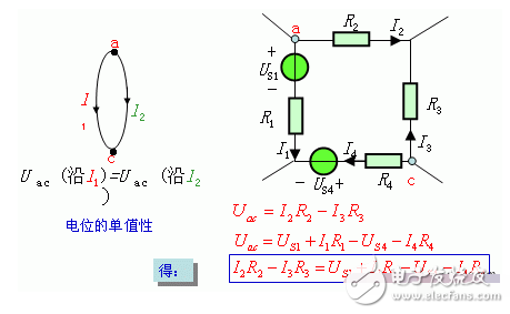 基尔霍夫电流定律例题详解_基尔霍夫电压定律例题详解