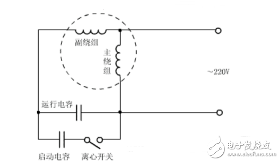 单相电机运行电容公式_单相电机启动电容与运行电容_空调压缩机运行电容挑选