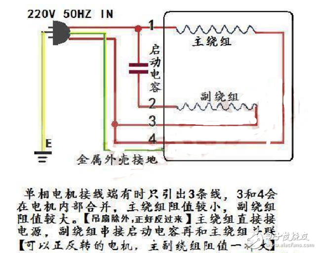 单相电机运行电容公式_单相电机启动电容与运行电容_空调压缩机运行电容挑选