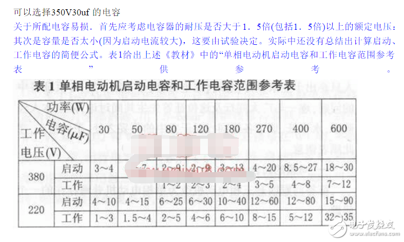 单相电机运行电容公式_单相电机启动电容与运行电容_空调压缩机运行电容挑选