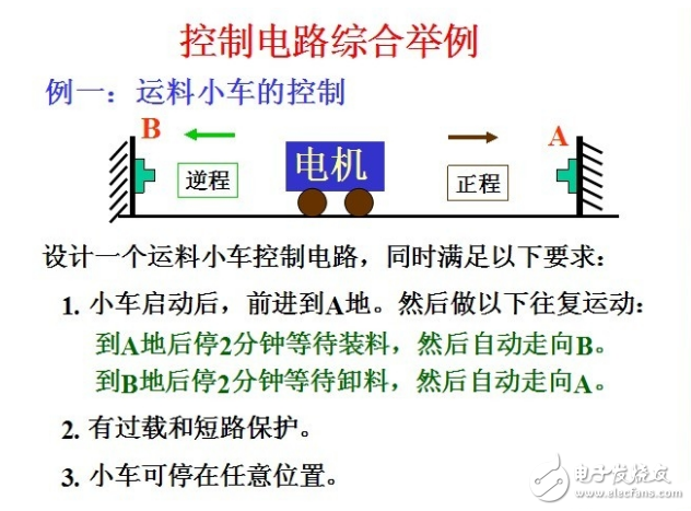 三极管驱动继电器控制电路分析_继电器控制电路图设计