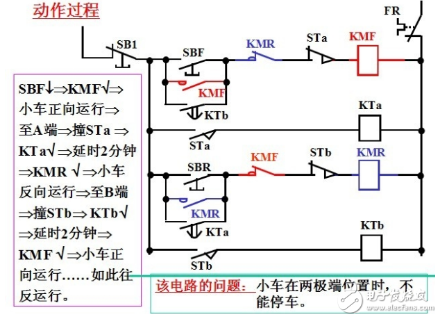 三极管驱动继电器控制电路分析_继电器控制电路图设计