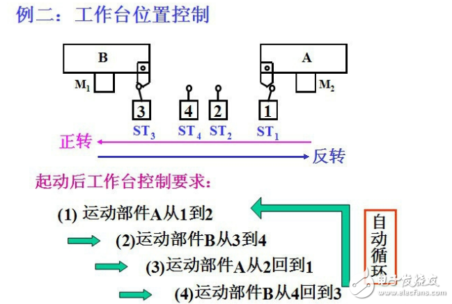 三极管驱动继电器控制电路分析_继电器控制电路图设计