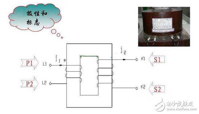 电流互感器的工作原理_电流互感器型号参数的含义_互感器接线图及原理