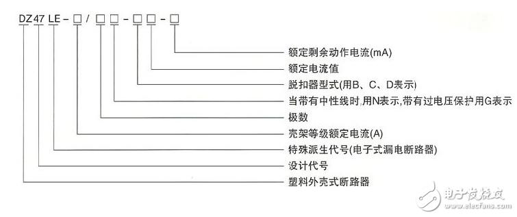 空气开关的作用_空气开关型号含义_空气开关和漏电开关的区别