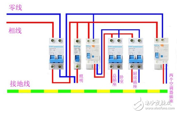 空气开关的作用_空气开关型号含义_空气开关和漏电开关的区别