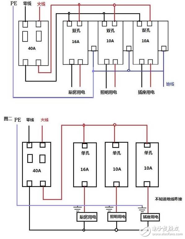 空气开关接线方法_空气开关型号选择_空气开关接线图详解