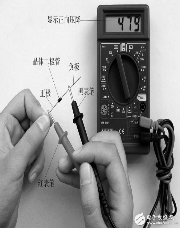 钳形万用表使用方法_数字万用表使用方法图解_数字万用表的电阻测量电路工作原理