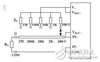 钳形万用表使用方法_数字万用表使用方法图解_数字万用表的电阻测量电路工作原理