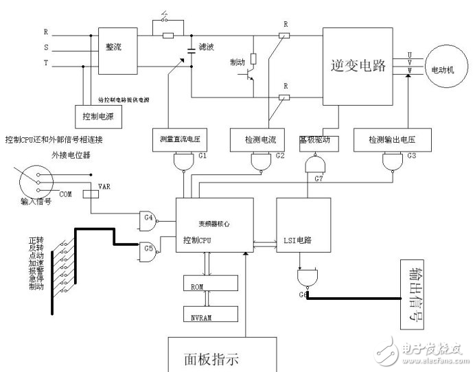 变频器工作原理图解_变频器常用控制方式_矢量变频器工作原理