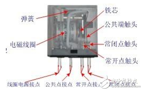 继电器的作用及种类_小型继电器的工作原理图解_继电器的使用方法