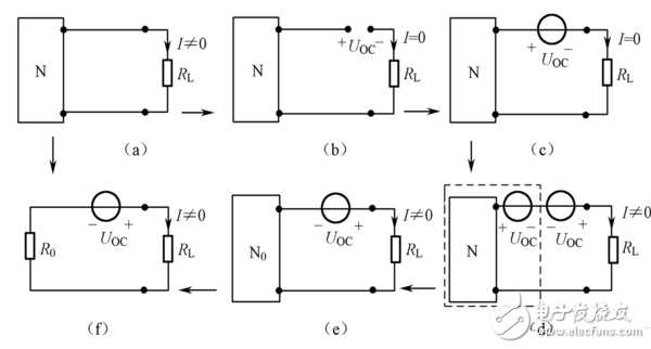戴维宁定理是什么？如何证明？_戴维宁定理等效电路求解_戴维宁定理习题
